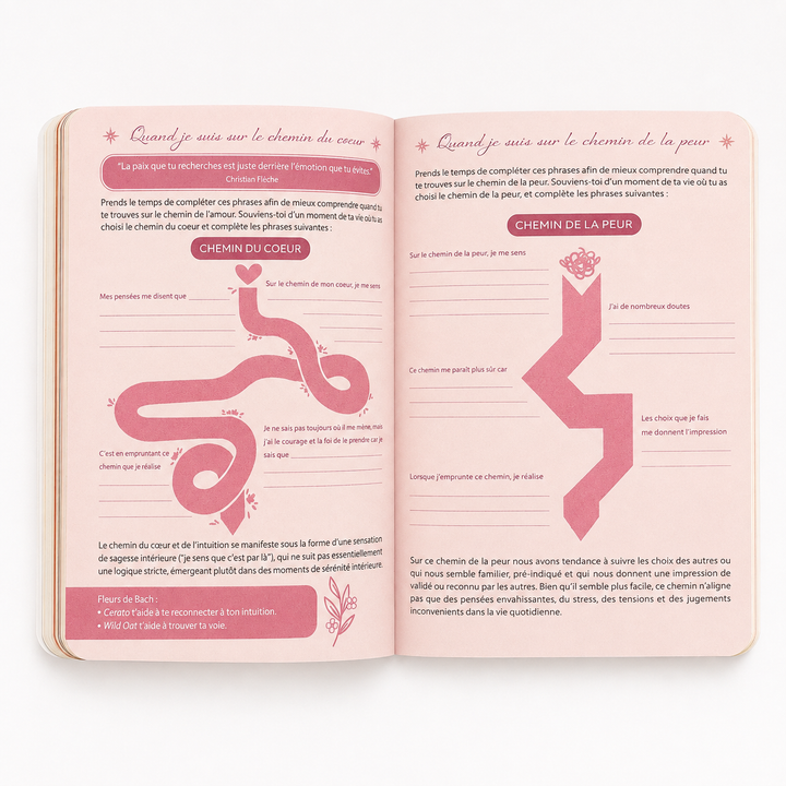 Pages intérieures du carnet bien-être pour écrire ses pensées et ses objectifs