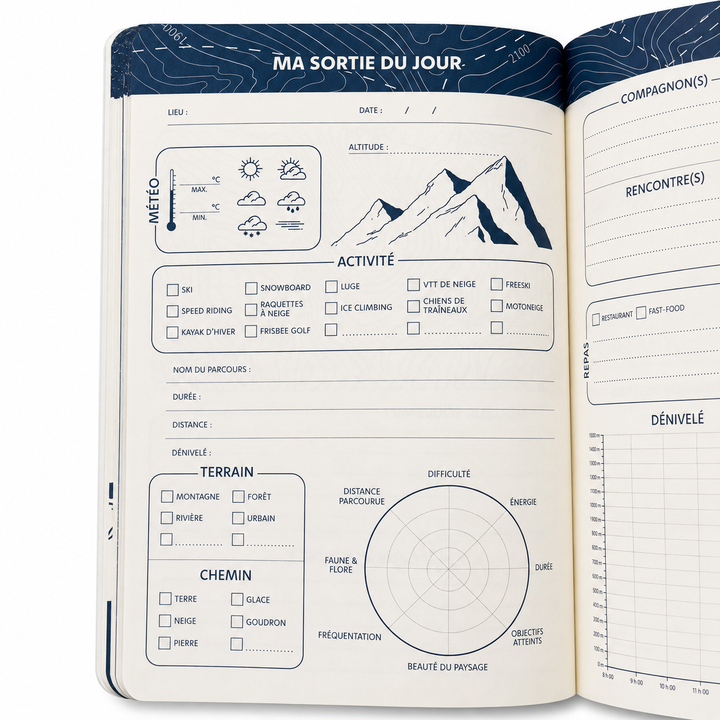 Pages intérieures du carnet de montagne pour écrire ses récits et observations