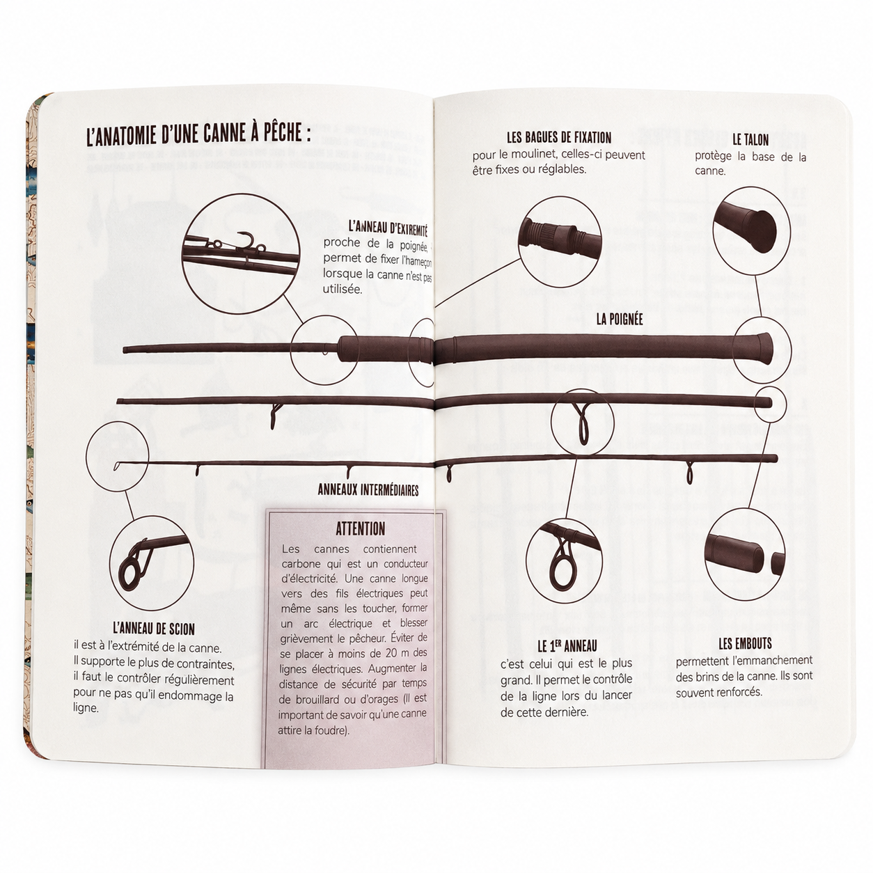Couverture du carnet de pêche au design inspiré de l’univers de la pêche